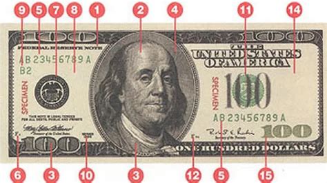 May 4, 2023 · Por ejemplo, en un video publicado en TikTok por el usuario The_Coin_Guy, se muestra un billete de $1 dólar que, en su número de serie, tiene solo números 8. @the_coin_guy Easy way to turn $1 ... 